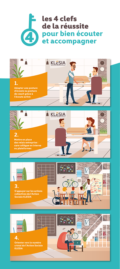 comment-bien-ecouter-et-accompagner